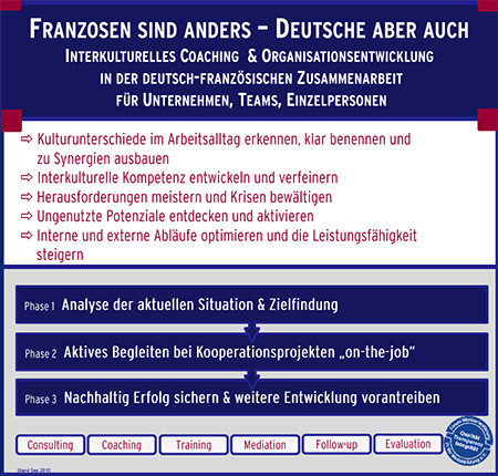 deutsch-franzoesische-zusammenarbeit